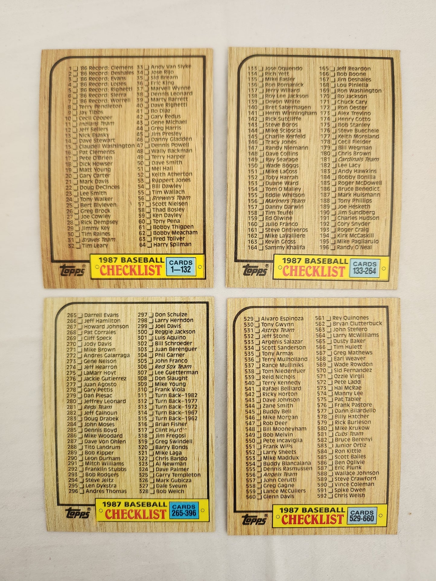 1987 Topps Checklist: Card #128, #264, #392 & #654