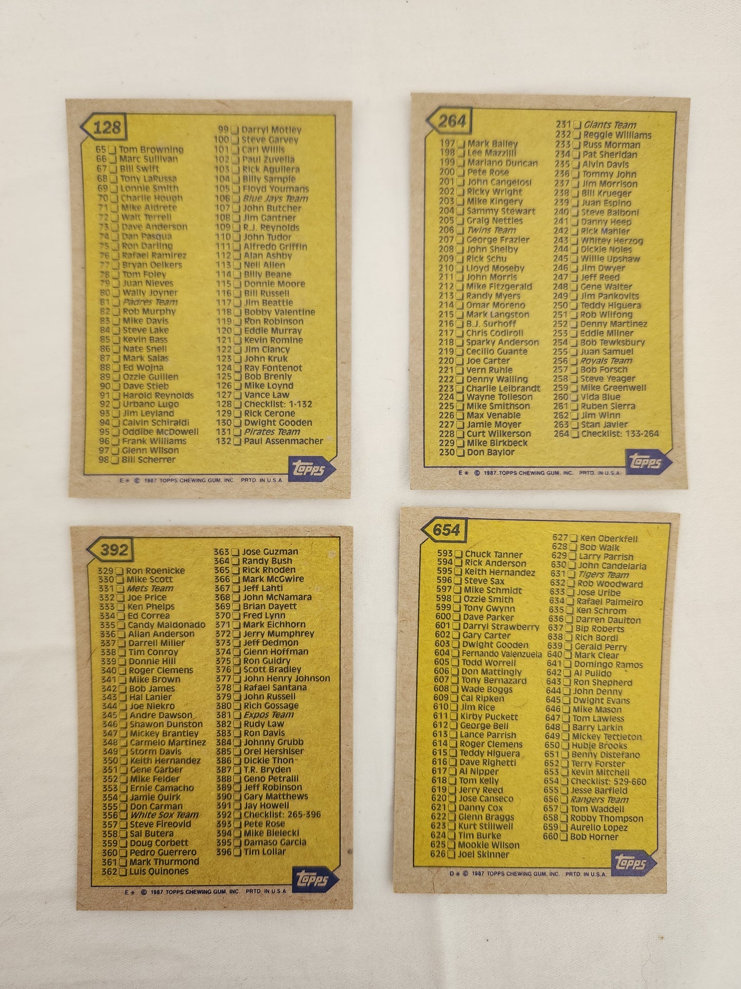 1987 Topps Checklist: Card #128, #264, #392 & #654