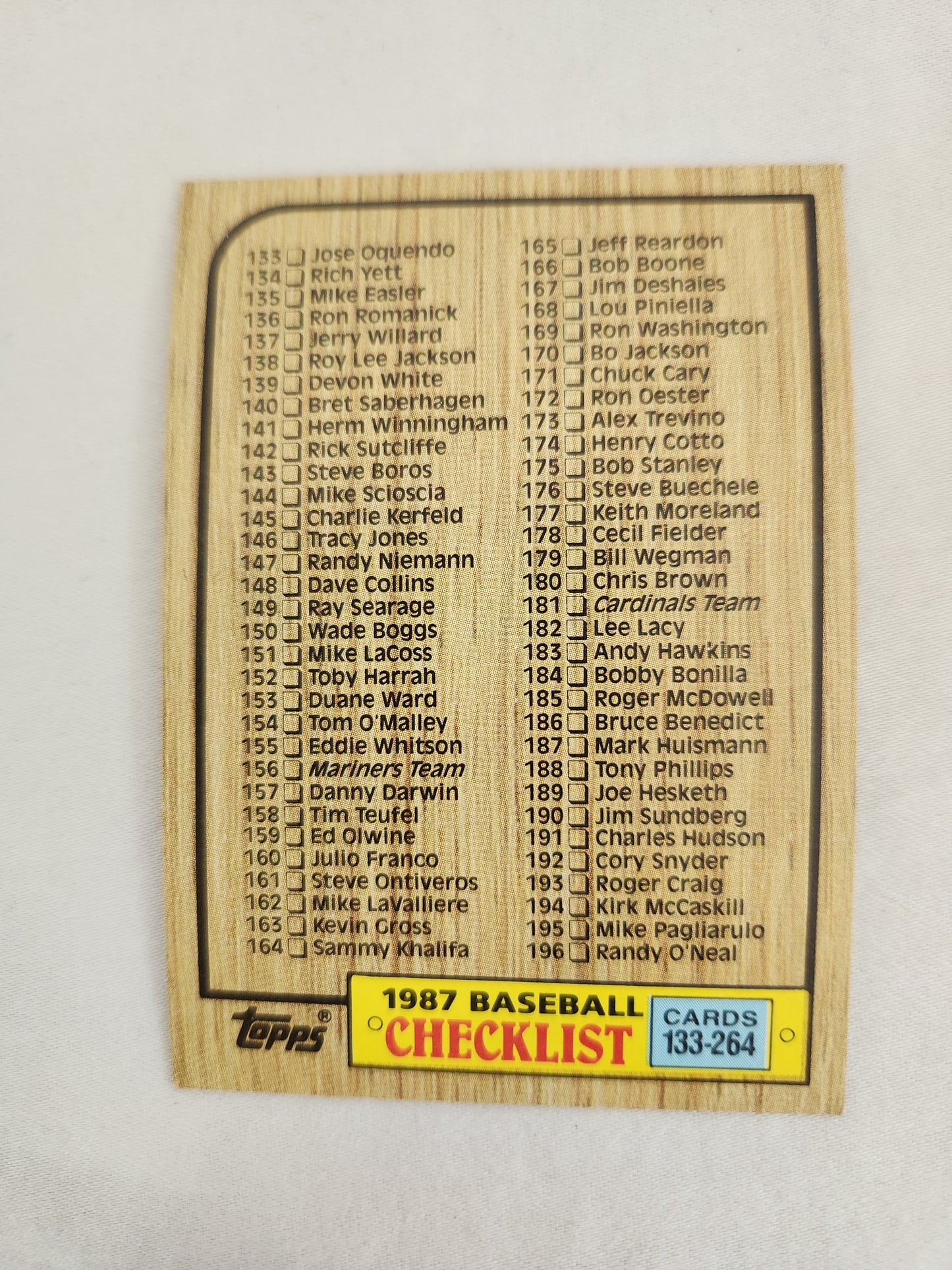 1987 Topps Checklist: Card #128, #264, #392 & #654