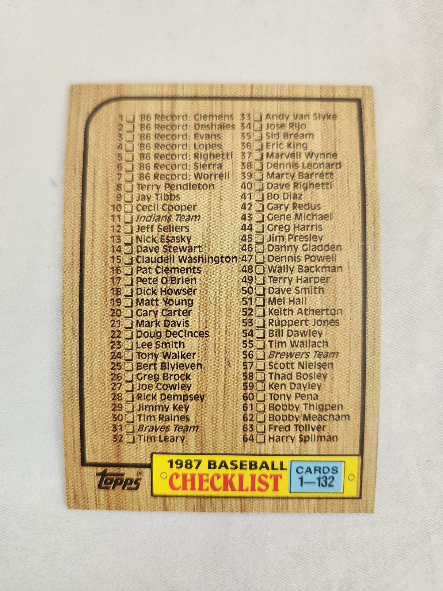 1987 Topps Checklist: Card #128, #264, #392 & #654