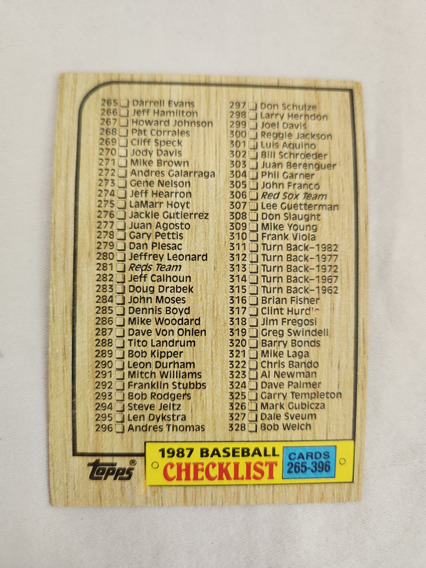 1987 Topps Checklist: Card #128, #264, #392 & #654