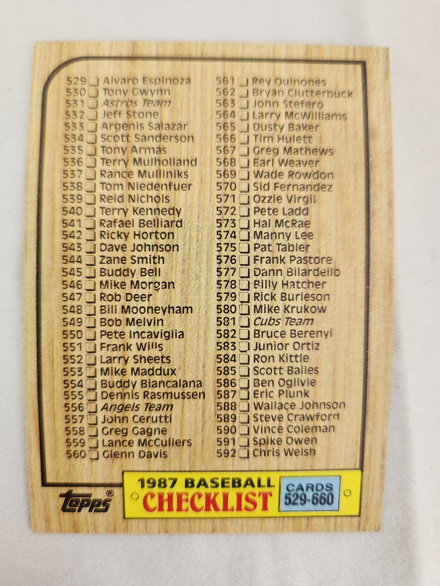 1987 Topps Checklist: Card #128, #264, #392 & #654