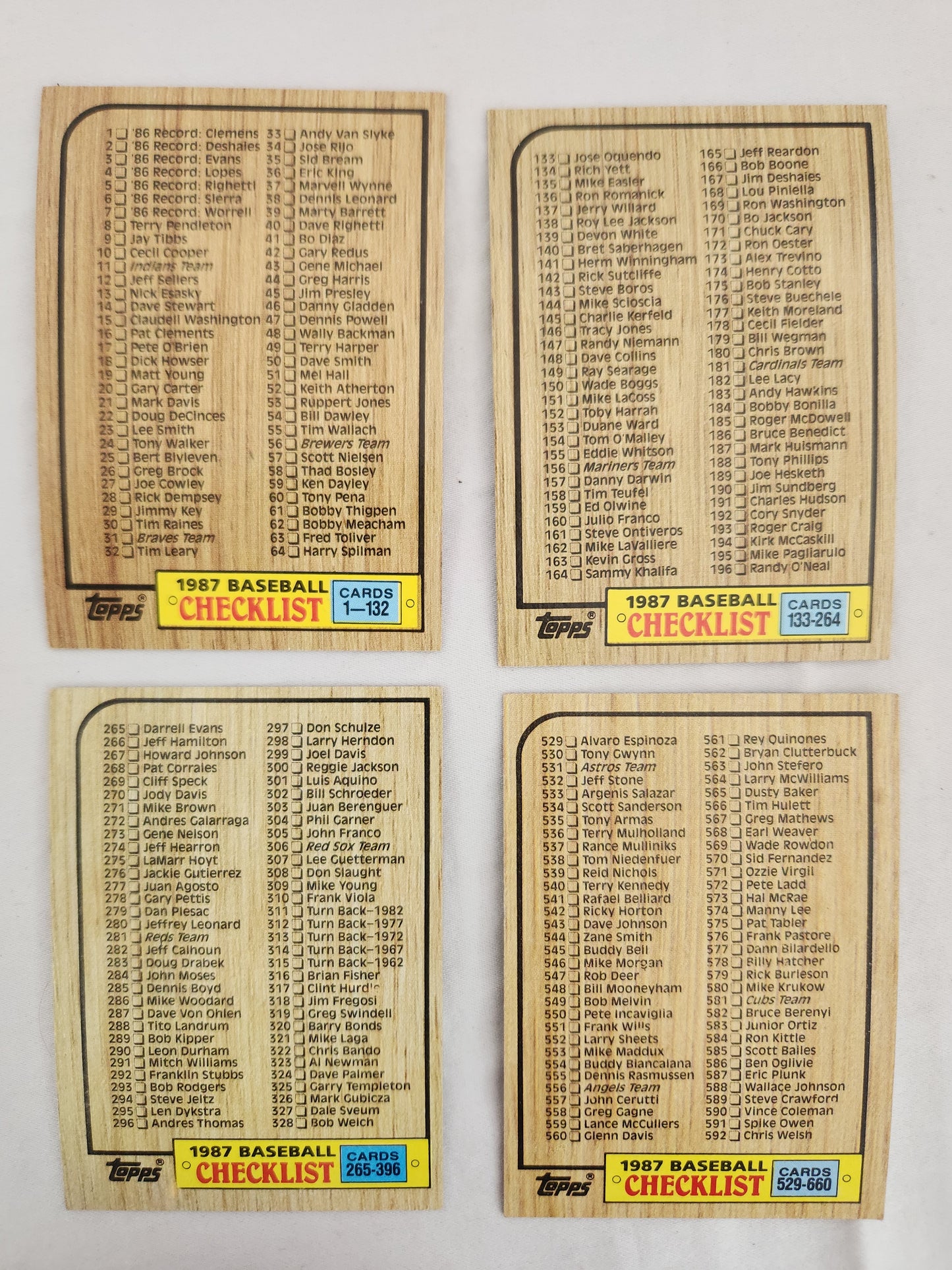 1987 Topps Checklist: Card #128, #264, #392 & #654