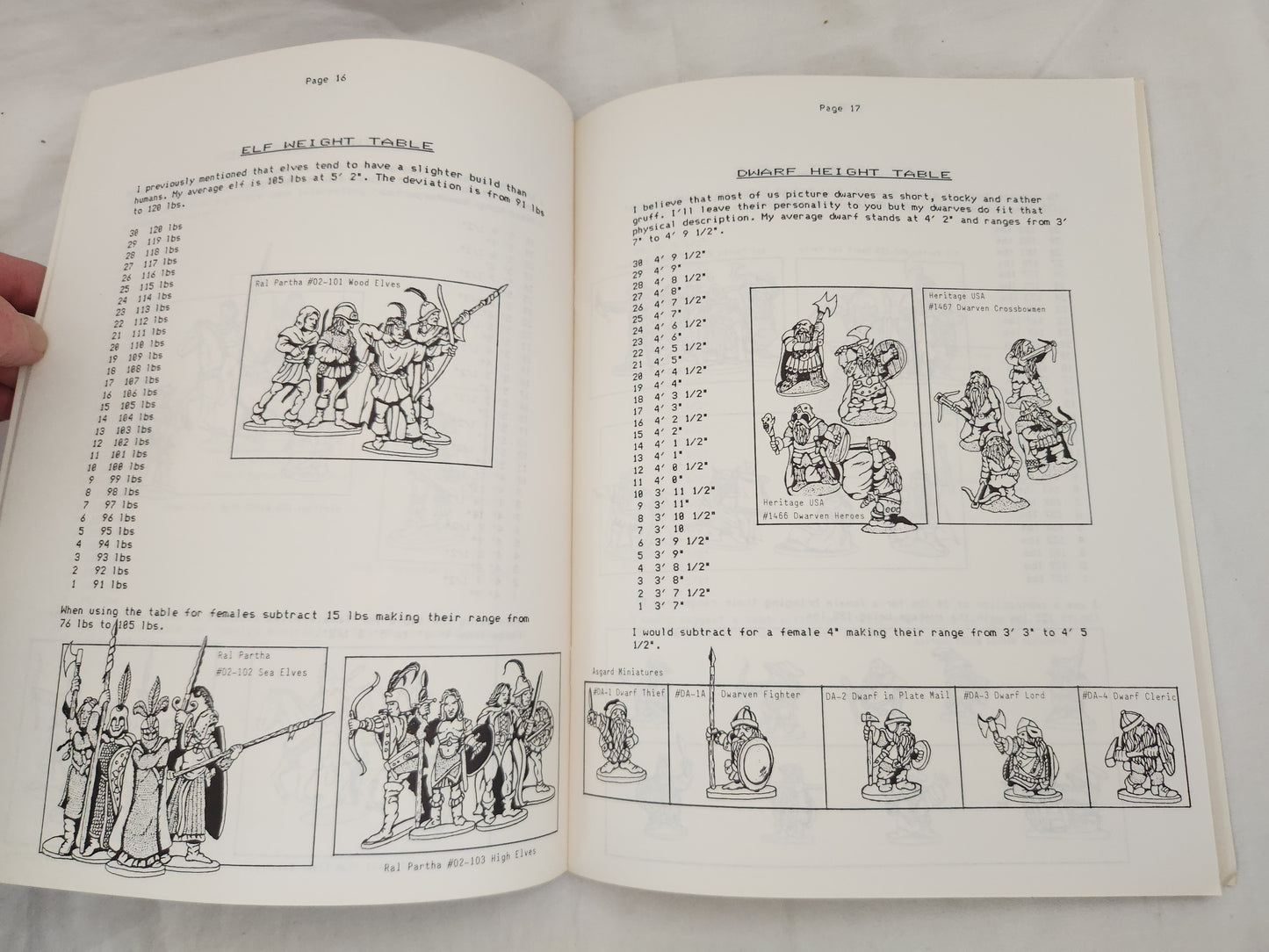 1982 - The Armory's 30 Sided Dice Gaming Tables # 8001 (role-playing guide)